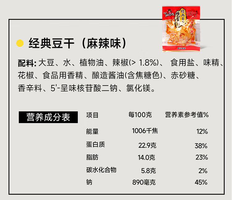 好巴食红运满地超值装400g 量贩装豆干（4口味混合装） 豆制品零食小吃