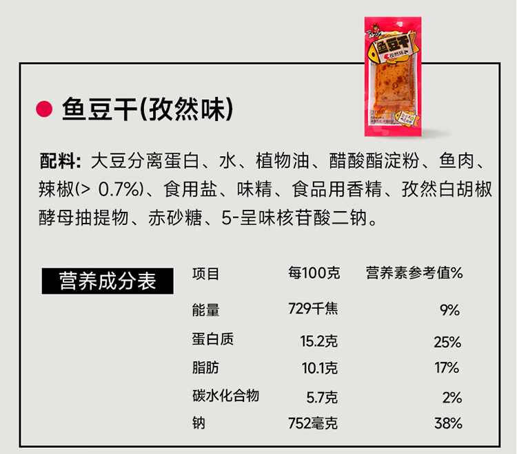 好巴食红运满地超值装400g 量贩装豆干（4口味混合装） 豆制品零食小吃