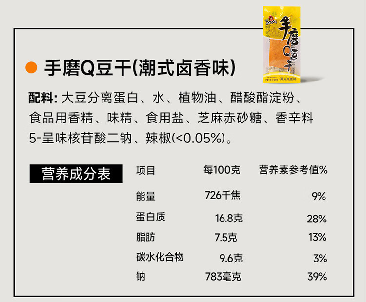 好巴食红运满地超值装400g 量贩装豆干（4口味混合装） 豆制品零食小吃