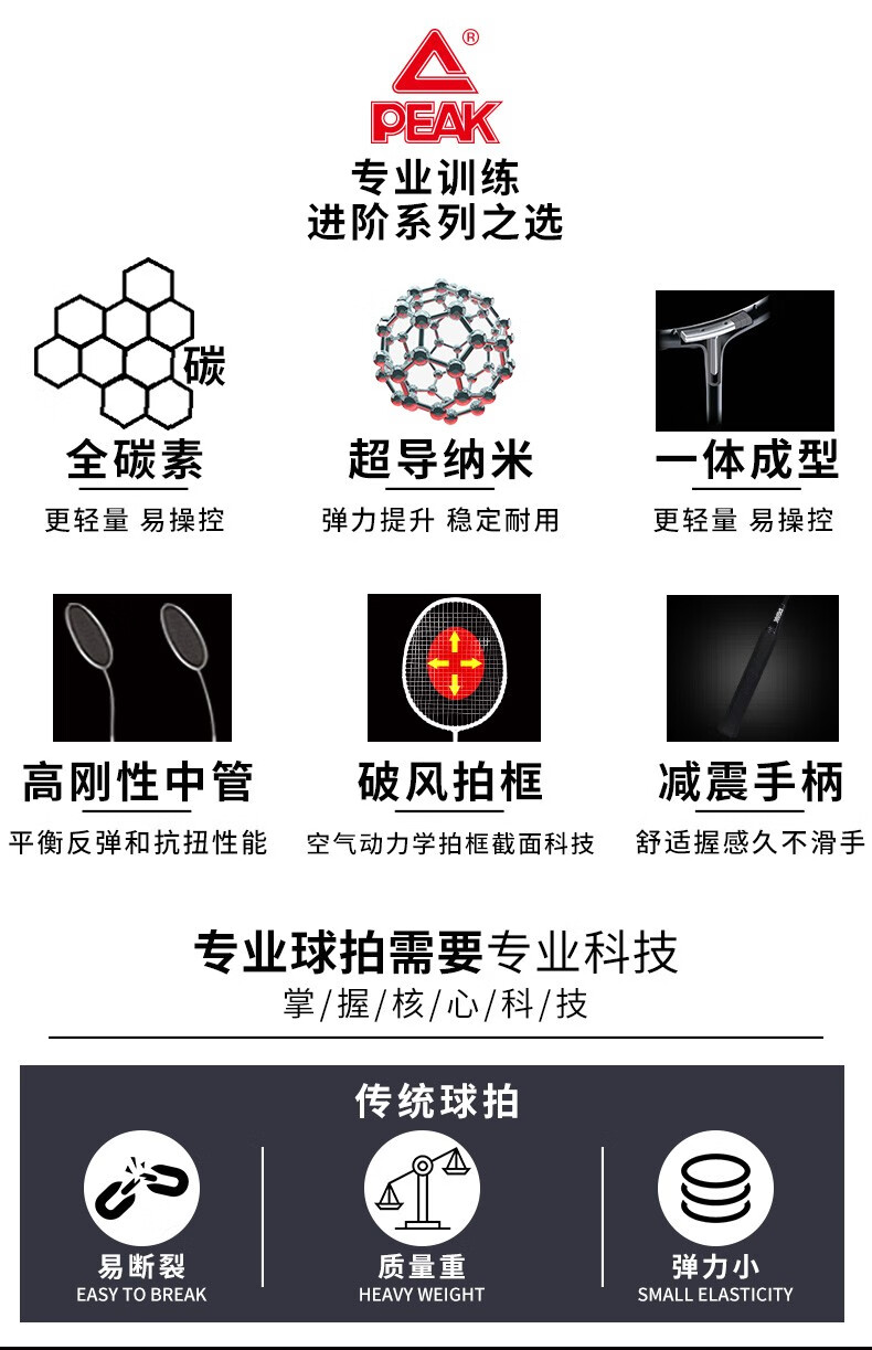 匹克（PEAK）羽毛球拍超轻全碳素纤维单拍女男耐用打型全碳素单拍YY42500【适用于初中级选手】白/黑灰
