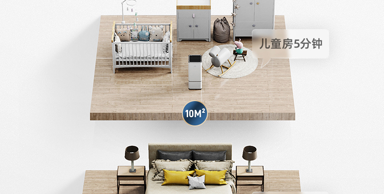 西屋(Westinghouse)空气净化器办公负离子净化器AW-3000K