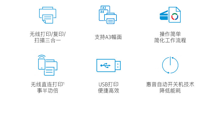 惠普（HP）M435nw黑白激光A3数码复合机工作组 多功能 打印 复印 扫描 无线连接
