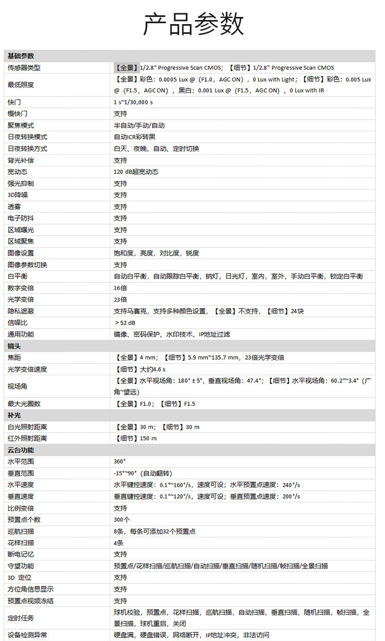 海康威视 监控器摄像头180°广角400万2K高清全彩夜视云台枪球 DS-2DC7C244MW-D(23xF1)(国内标配)(P3)