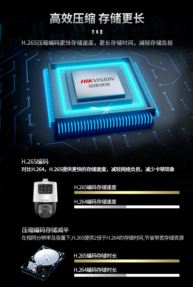 海康威视 监控器摄像头180°广角400万2K高清全彩夜视云台枪球 DS-2DC7C244MW-D(23xF1)(国内标配)(P3)