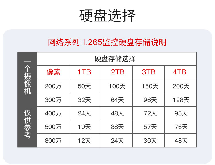 海康威视 监控器摄像头180°广角400万2K高清全彩夜视云台枪球 DS-2DC7C244MW-D(23xF1)(国内标配)(P3)