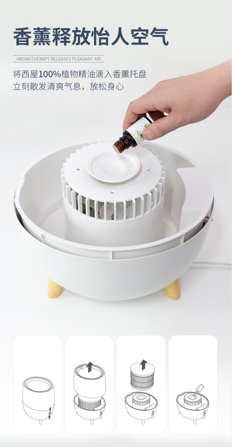西屋(Westinghouse)加湿器2升便携上加水卧室客厅孕妇婴儿家用办公空调房净化加湿WHE-2580