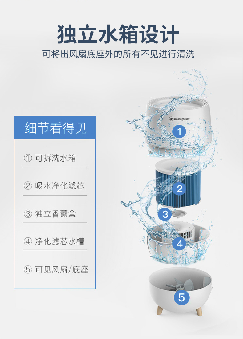 西屋(Westinghouse)加湿器2升便携上加水卧室客厅孕妇婴儿家用办公空调房净化加湿WHE-2580
