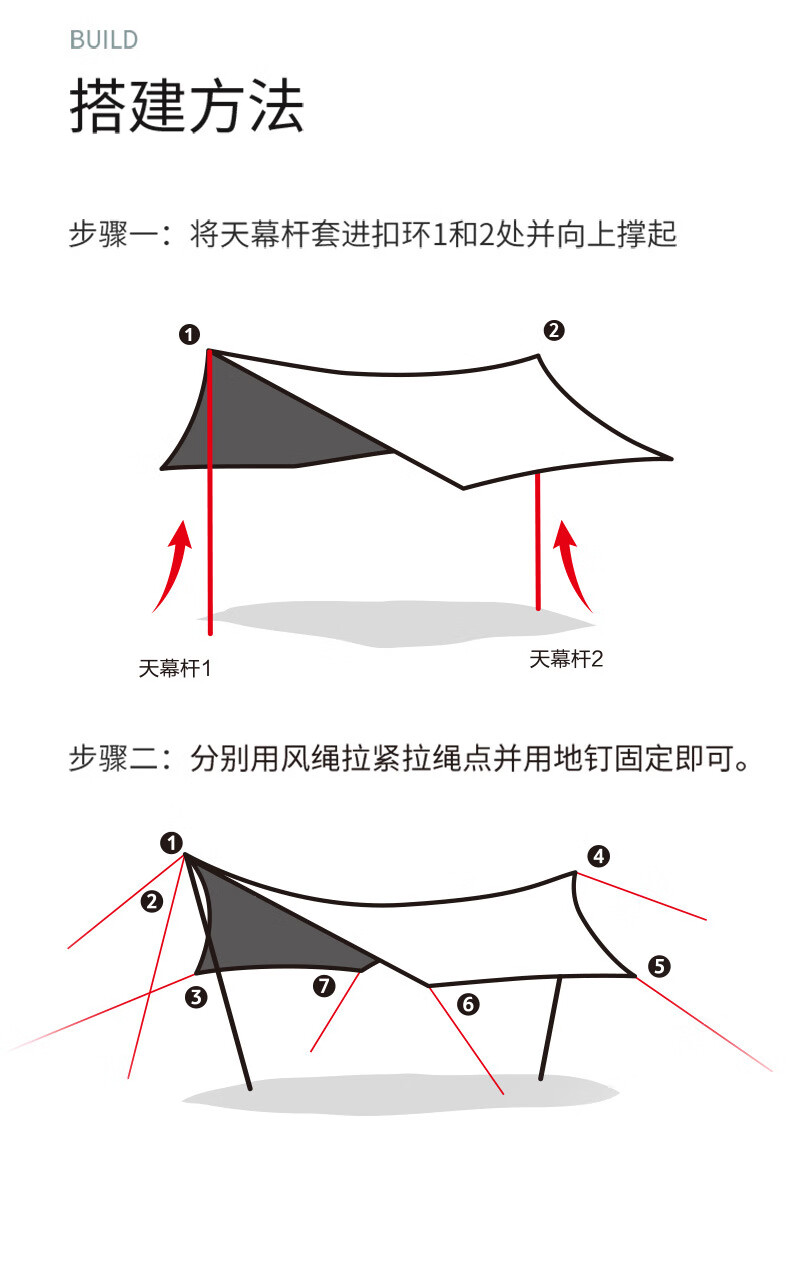 Naturehike挪客黑胶六角帐篷天幕防晒防泼水户外露营NH20TM087海沫石绿