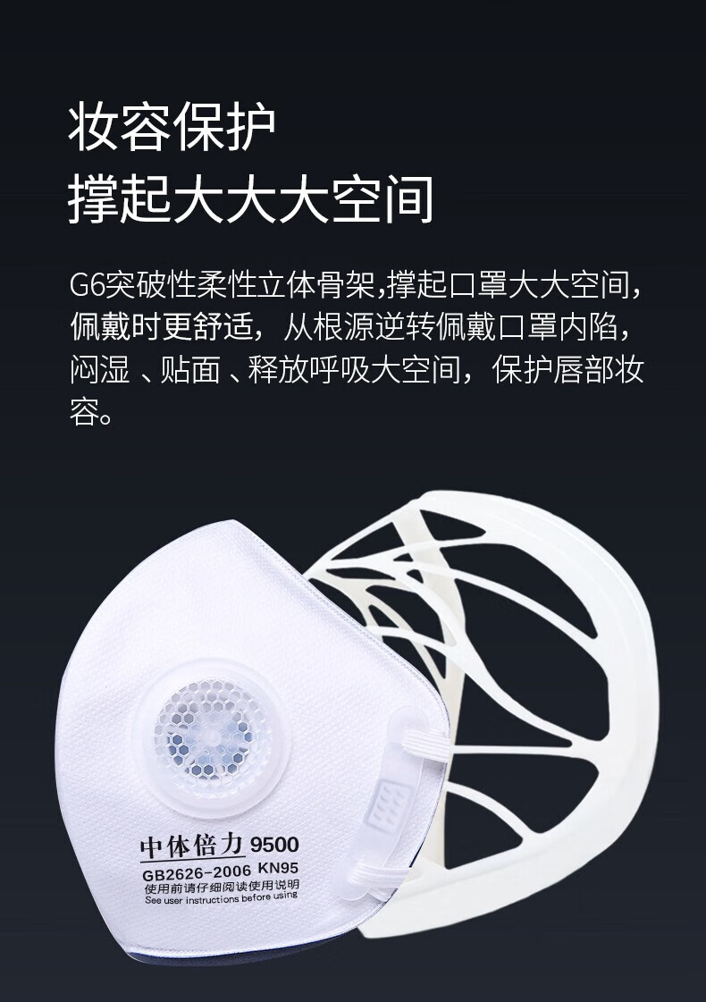 中体倍力 KN95防护口罩防飞沫流感熔喷层呼气阀头戴式耳戴式口罩 G6-3枚装白色/头戴式