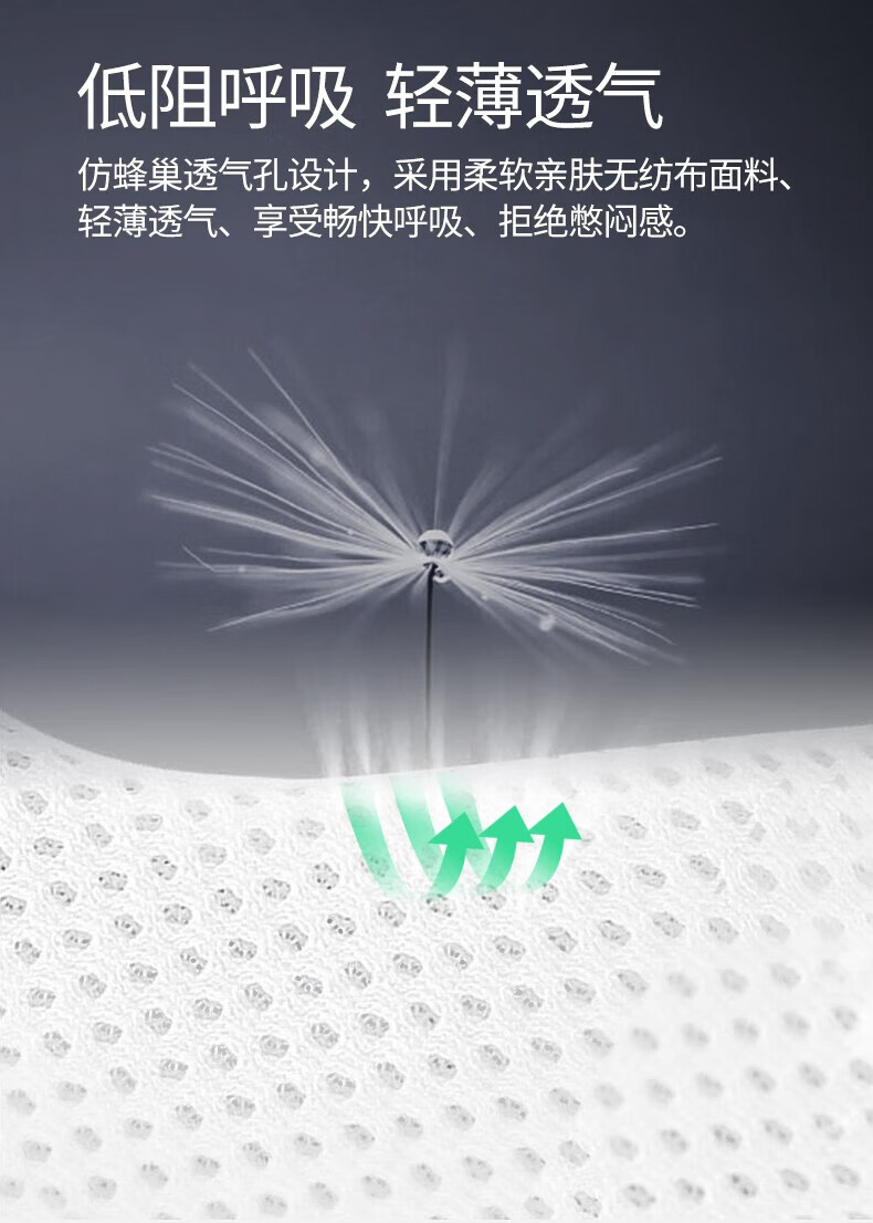 中体倍力 KN95防护口罩防飞沫流感熔喷层呼气阀头戴式耳戴式口罩 G6-3枚装白色/头戴式