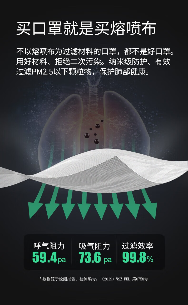 中体倍力 KN95防护口罩防飞沫流感熔喷层呼气阀头戴式耳戴式口罩 G6-3枚装白色/头戴式