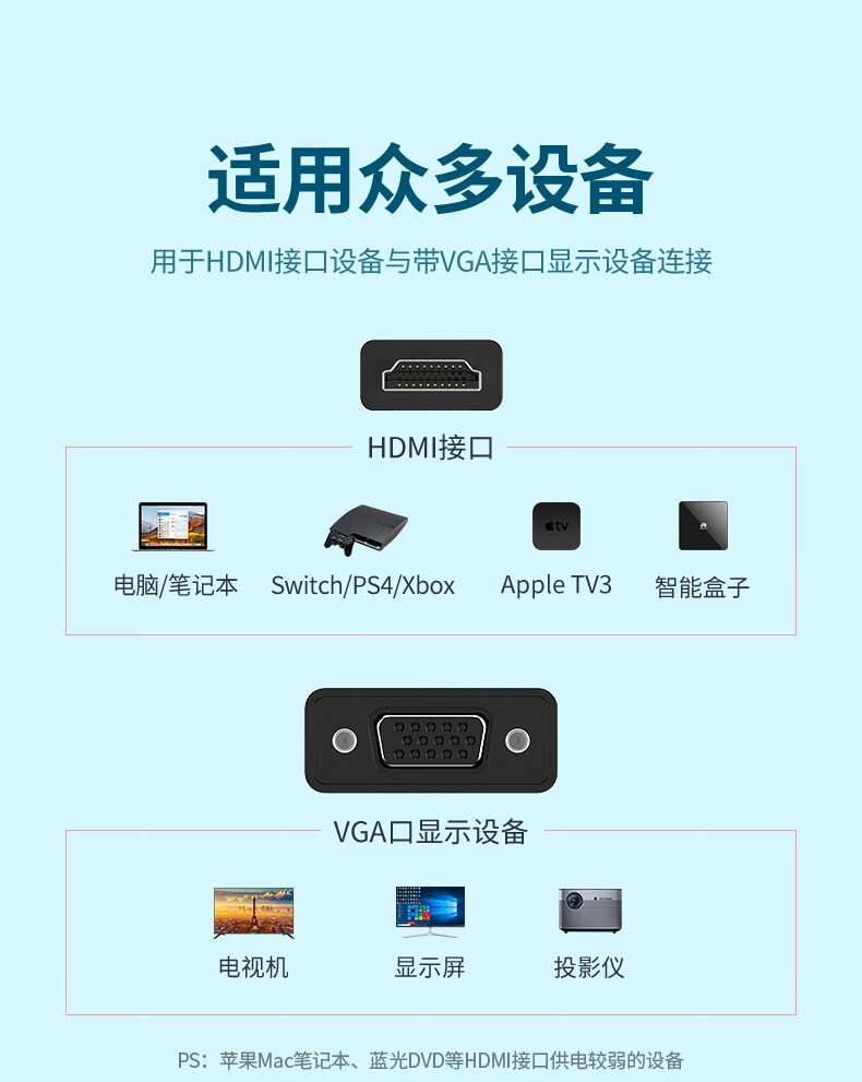 绿联 HDMI转VGA线转换器 高清转接头适配器 笔记本电脑机顶盒子连电视显示器PPT投影仪线 黑 60738