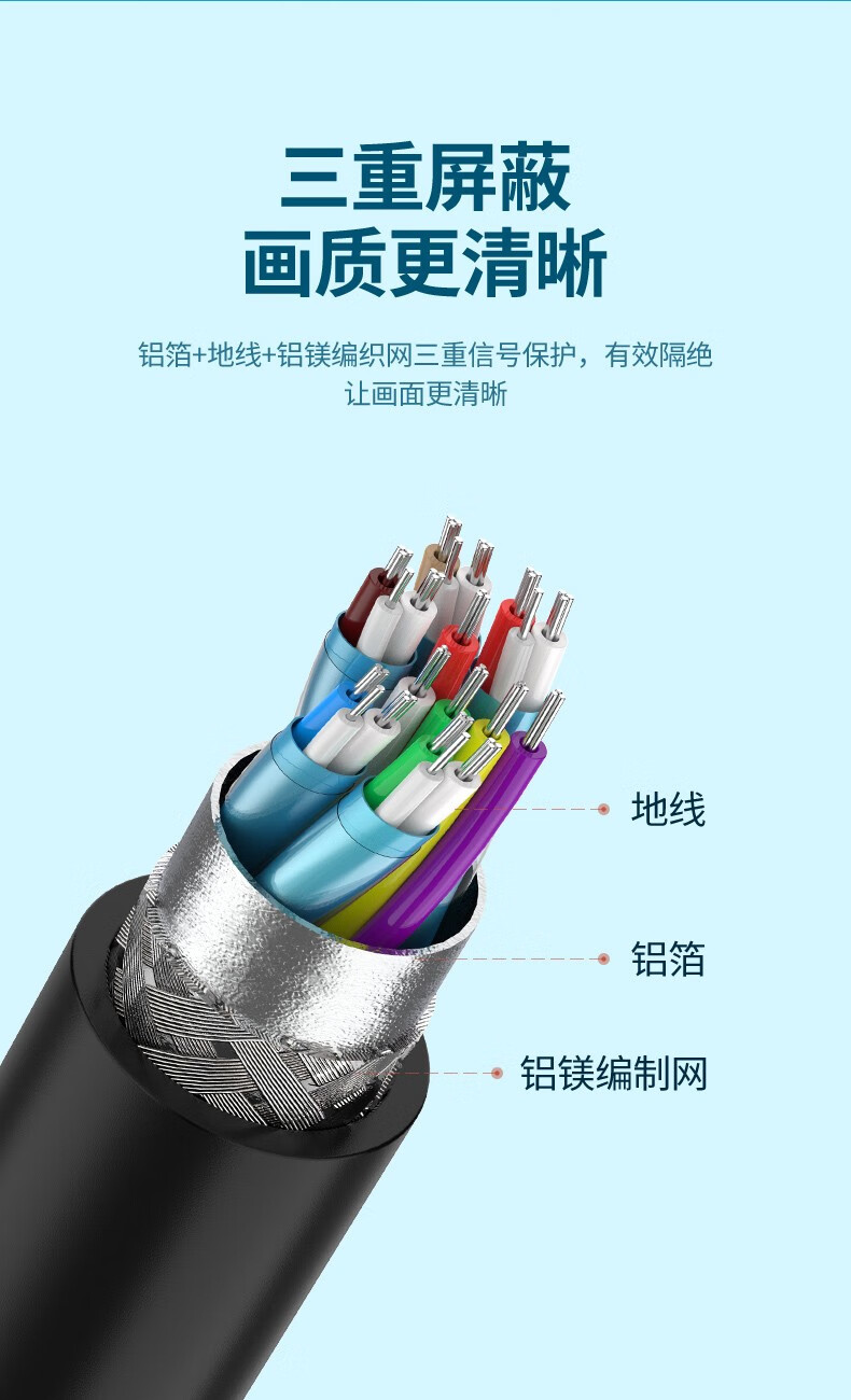 绿联 HDMI转VGA线转换器 高清转接头适配器 笔记本电脑机顶盒子连电视显示器PPT投影仪线 黑 60738