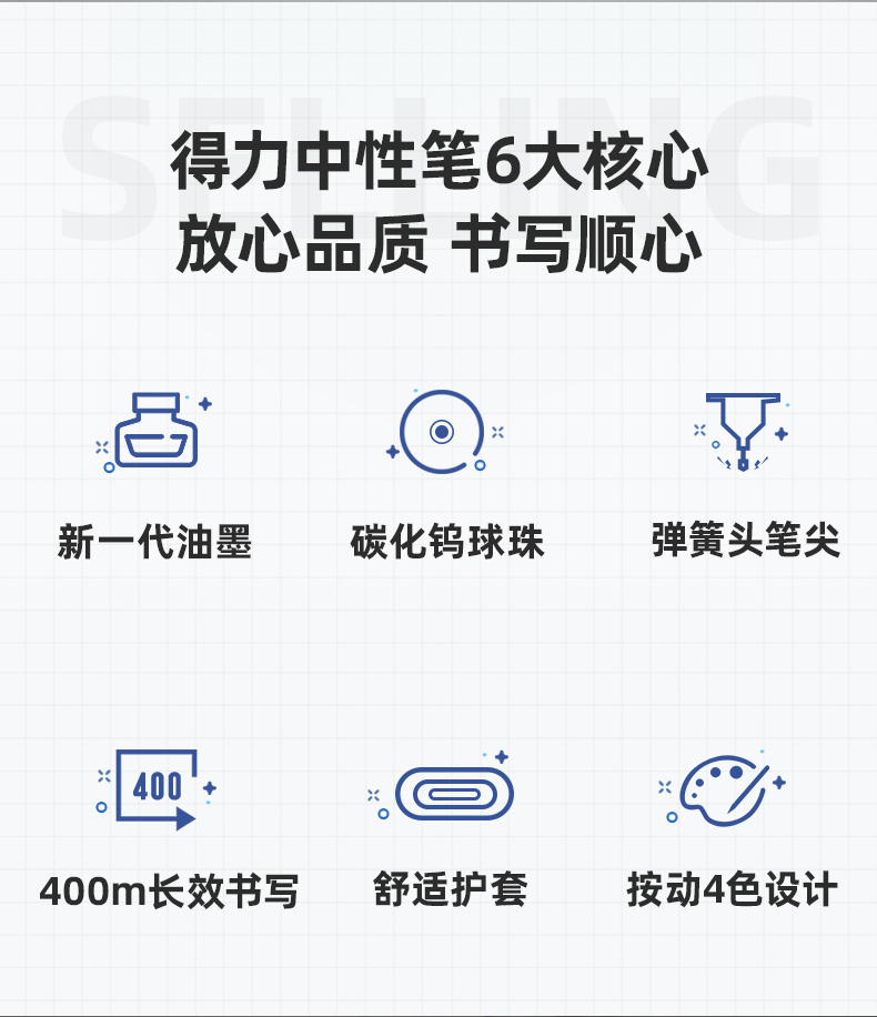 得力（deli）中性笔子弹头经典按动中性笔水笔签字笔 办公学习用笔 0.5mm (黑) 12支装 S01