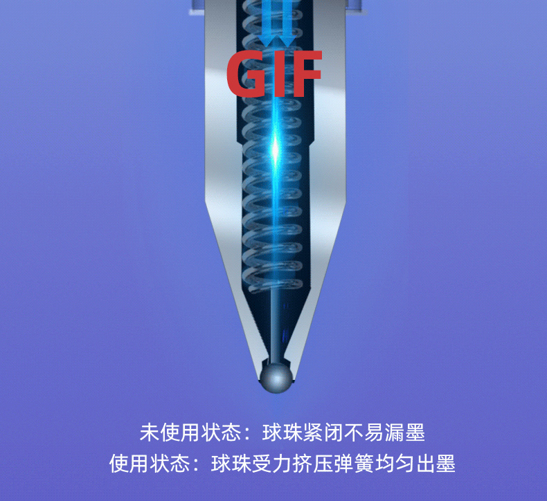 得力（deli）中性笔子弹头经典按动中性笔水笔签字笔 办公学习用笔 0.5mm (黑) 12支装 S01