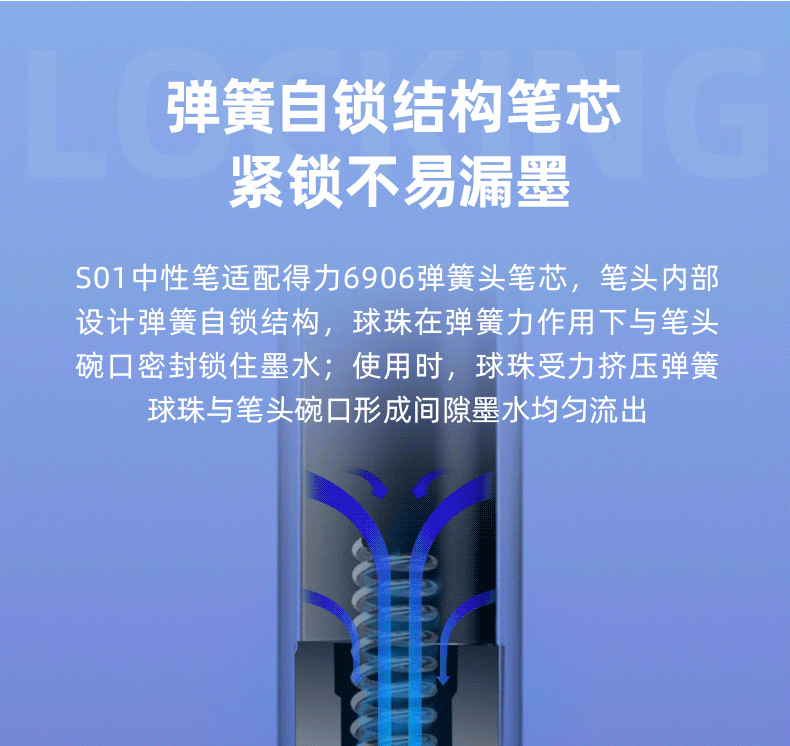 得力（deli）中性笔子弹头经典按动中性笔水笔签字笔 办公学习用笔 0.5mm (黑) 12支装 S01