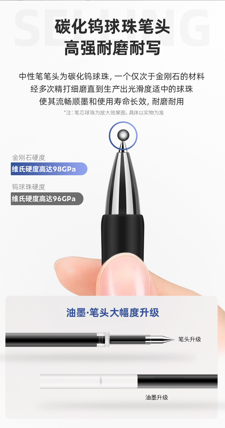得力（deli）中性笔子弹头经典按动中性笔水笔签字笔 办公学习用笔 0.5mm (黑) 12支装 S01