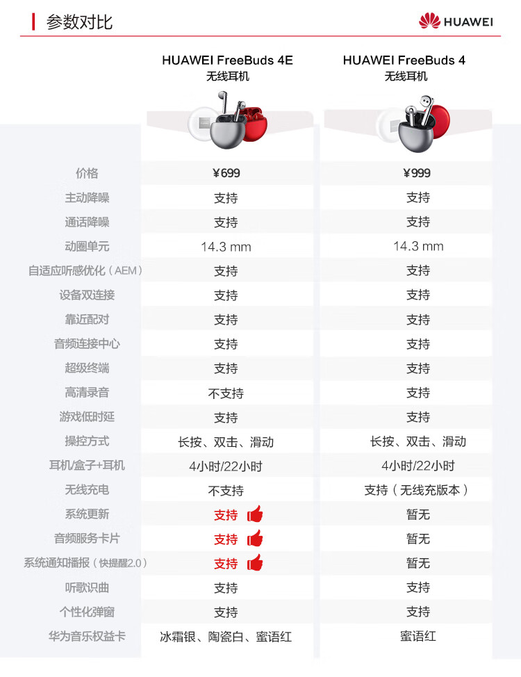 华为 FreeBuds 4E陶瓷白无线耳机 半开放主动降噪真无线蓝牙入耳式耳机 有线充版
