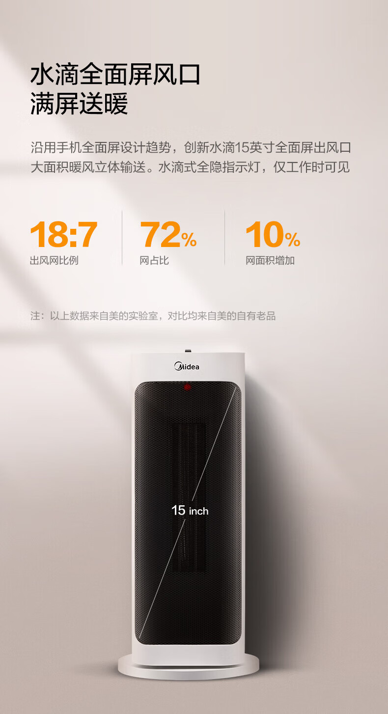美的（Midea）暖风机家用PTC陶瓷发热吹风取暖器摇头防火材料跌倒断电2000W白色NFY-JN