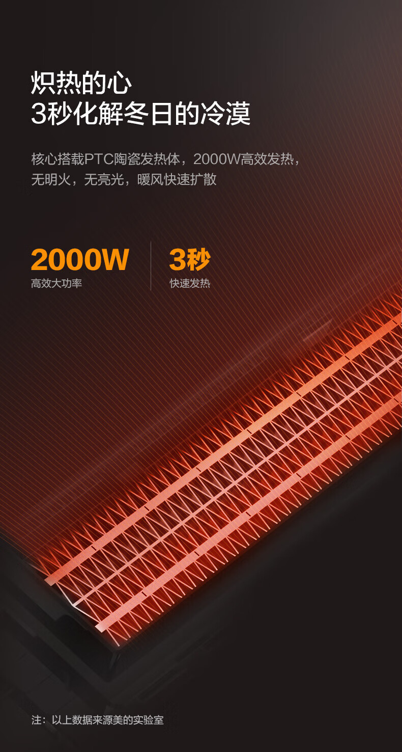 美的（Midea）暖风机家用PTC陶瓷发热吹风取暖器摇头防火材料跌倒断电2000W白色NFY-JN