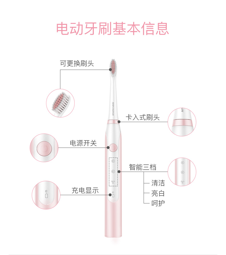 超人（SID）成人电动牙刷情侣款家用软毛声波超震动全自动多档模式学生充电款RT710白