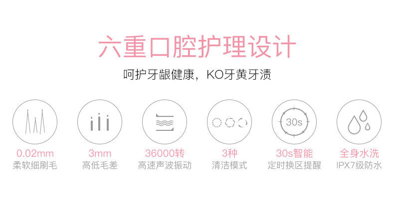 超人（SID）成人电动牙刷情侣款家用软毛声波超震动全自动多档模式学生充电款RT710白
