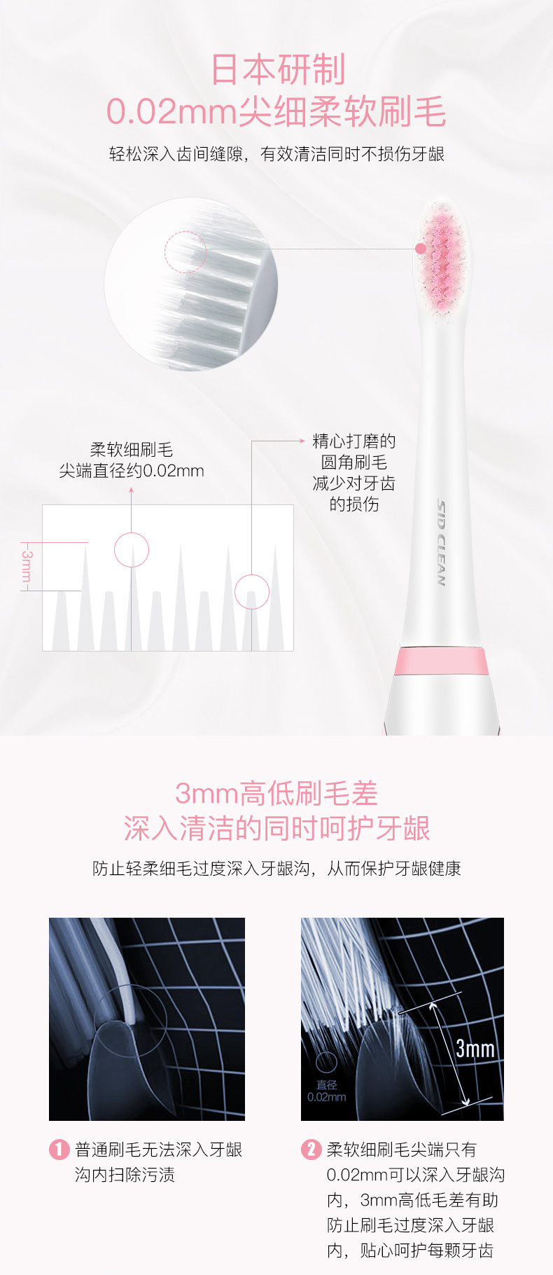 超人（SID）成人电动牙刷情侣款家用软毛声波超震动全自动多档模式学生充电款RT710白