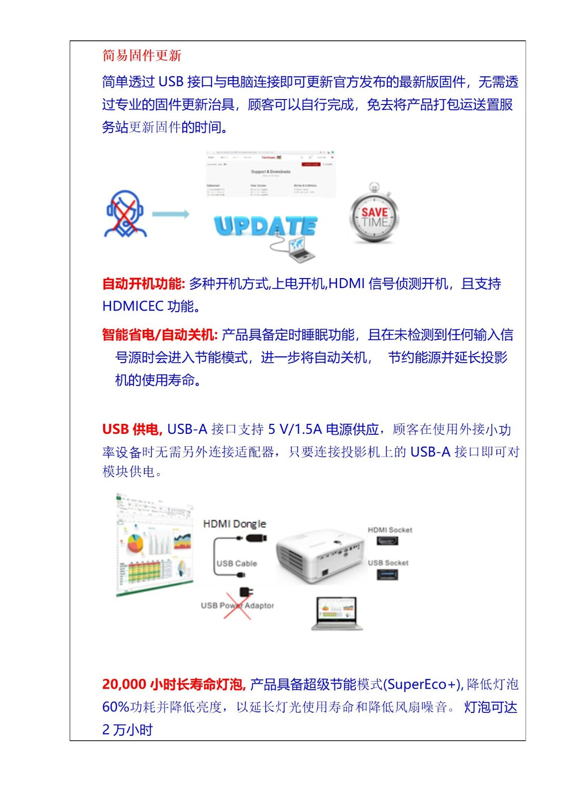 优派TB2103HDH 商用办公投影机3700流明 1080P超高清 支持蓝光3D格式 数位垂直移动