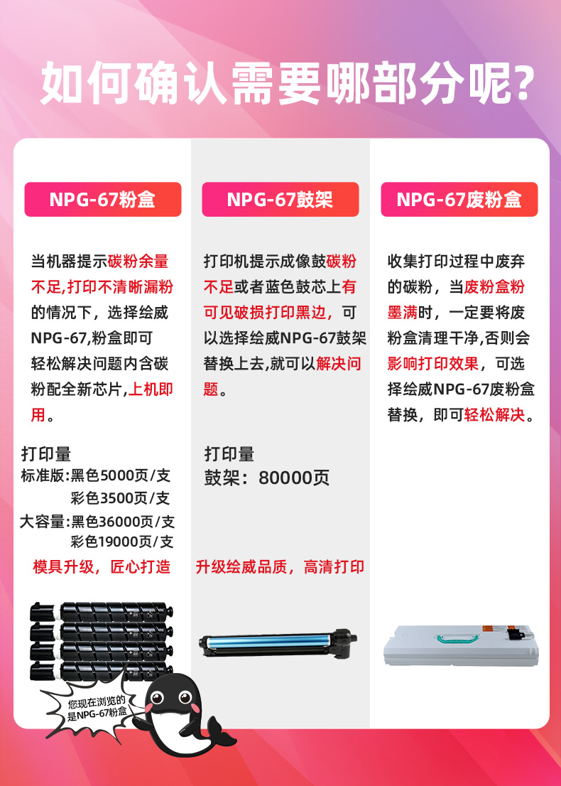 绘威 NPG-67粉盒 黑色 适用佳能C3020 C3025 C3120L C3125 C3320 C3520 C3525 C3720 C3725 C3730 1支装