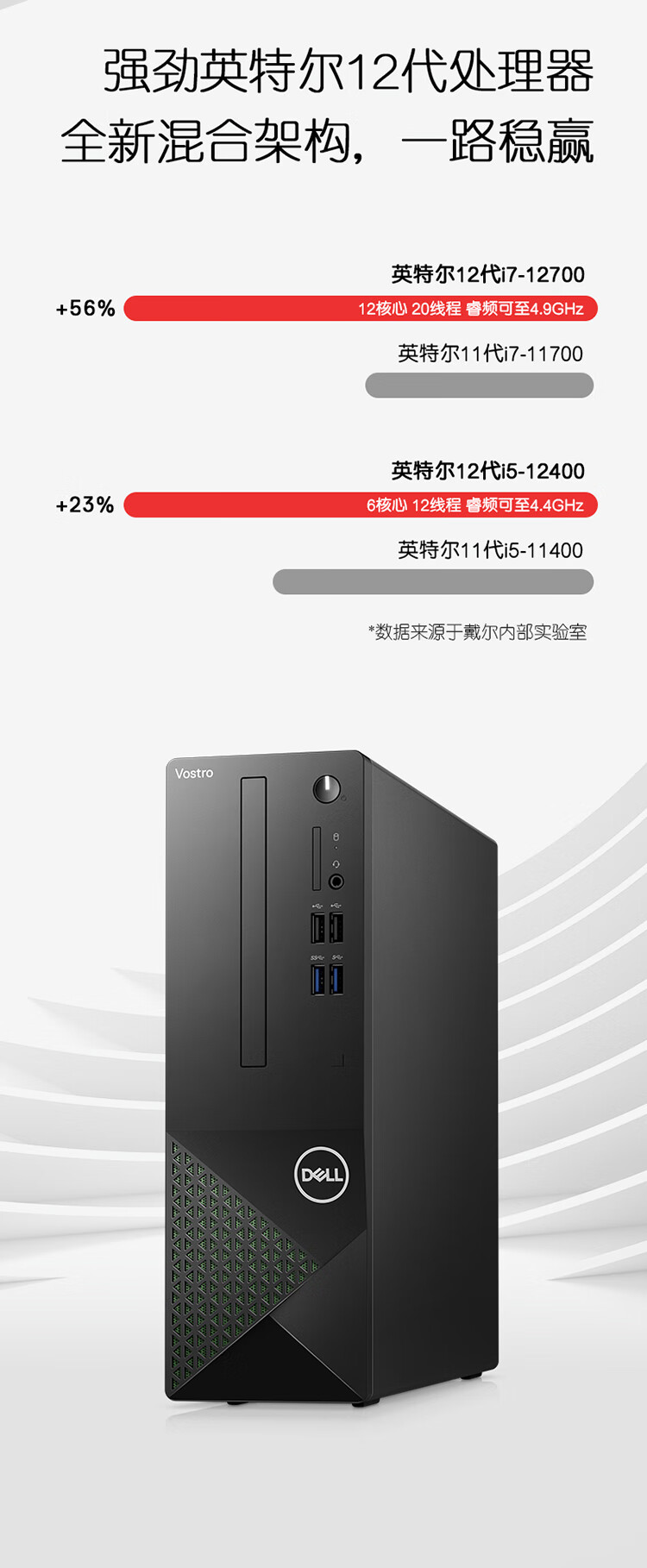 戴尔dell成就3710办公电脑 商用台式机小机箱电脑主机(i5-12400 16G 256G+1TB WiFi 三年上门)23.8英寸整机