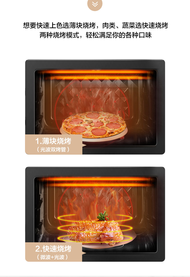 美的（Midea）微波炉20L家用多功能微波炉 微烤一体机 智能解冻 大平板均匀加热PC20B3