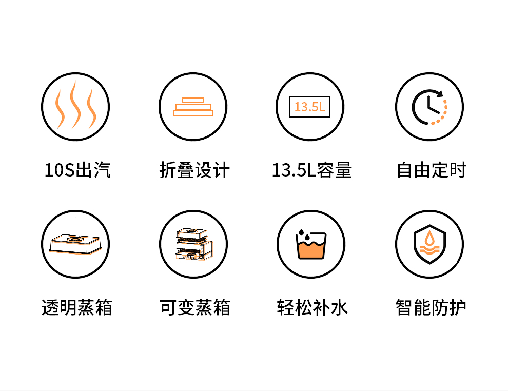 谷格（GUGE)多功能料理电蒸箱电蒸锅一体多用途锅家用小型透明大容量G788