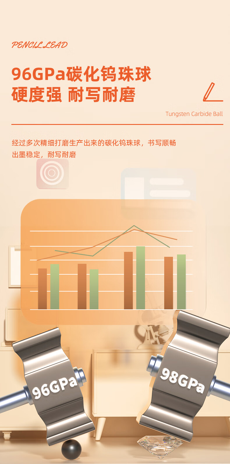 得力(deli) 0.5mm按动中性笔芯 水笔签字笔替芯 子弹头 20支/盒 黑色 6906