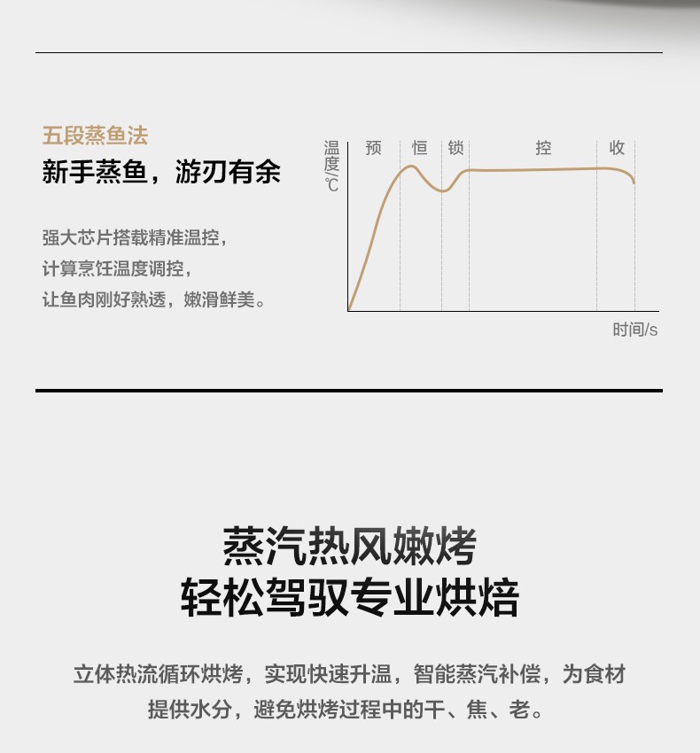 Midea美的（Midea）电烤箱20L专业烘焙蒸烤一体机 多功能电烤箱【企业采购】PS20C1黑色