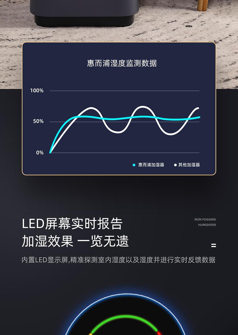 惠而浦（whirlpool）加湿器婴儿孕妇落地式智能恒湿 卧室家用办公室6L大容量无雾加湿器 WH-PD602Z 钛灰色