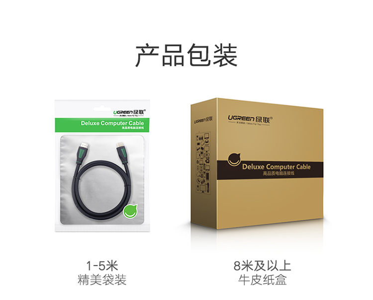 绿联（UGREEN）HDMI线2.0版 4K数字高清线3D视频线 电脑电视Switch显示器投影仪连接线 1.5米两条装 30190