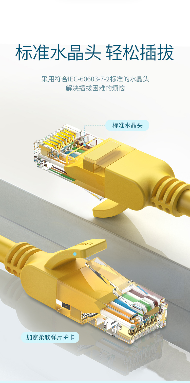 绿联（UGREEN）超五类网线 千兆网络连接线 Cat5e超5类成品跳线 家用装修电脑宽带非屏蔽八芯双绞线20米60816