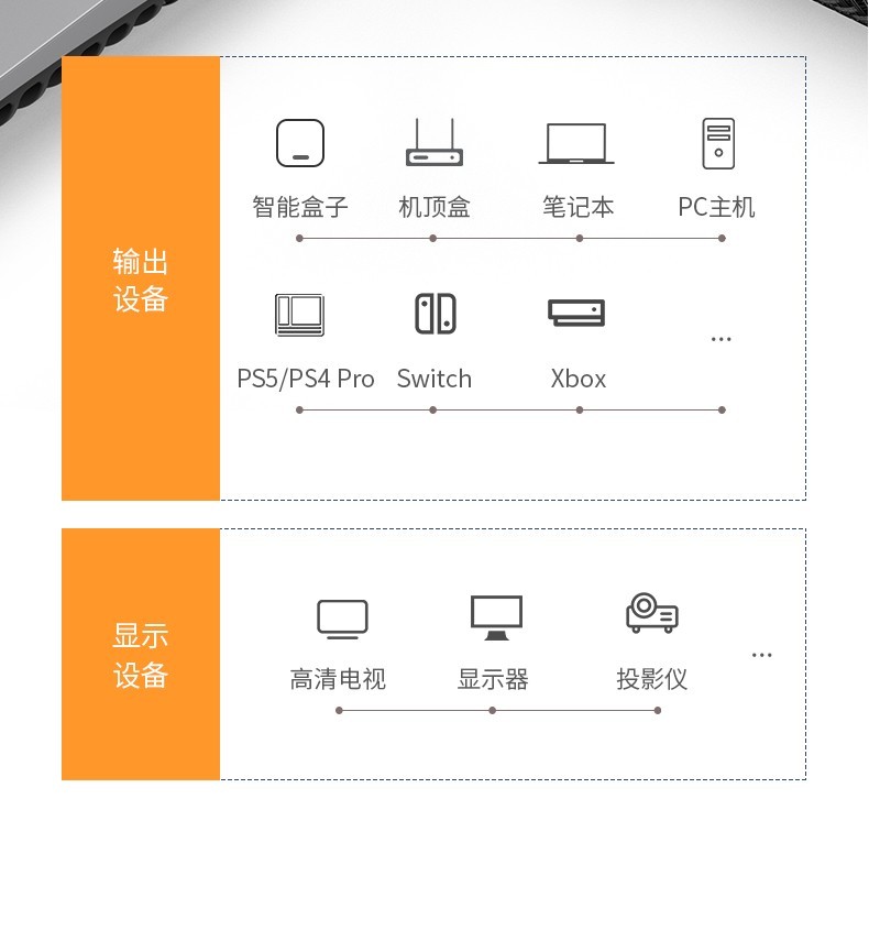 绿联（UGREEN）HD102 HDMI线4k高清线2.0版3D电脑电视连接数据线 扁线 2米 10252