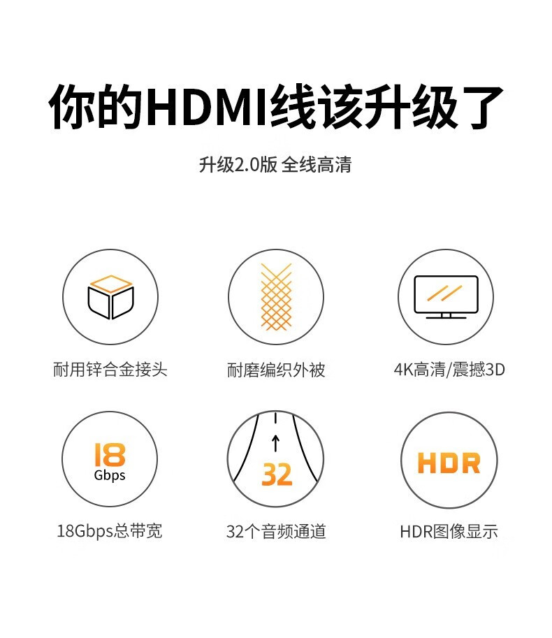绿联（UGREEN）HD102 HDMI线4k高清线2.0版3D电脑电视连接数据线 扁线 2米 10252