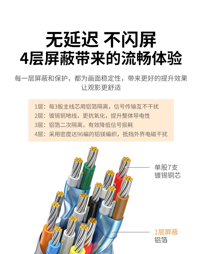 绿联（UGREEN）HD102 HDMI线4k高清线2.0版3D电脑电视连接数据线 圆线 5米 11193