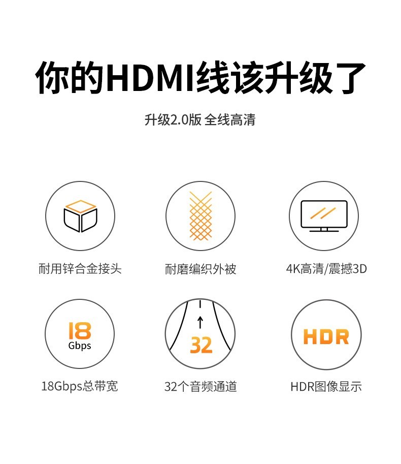 绿联（UGREEN）HD102 HDMI线4k高清线2.0版3D电脑电视连接数据线 圆线 5米 11193