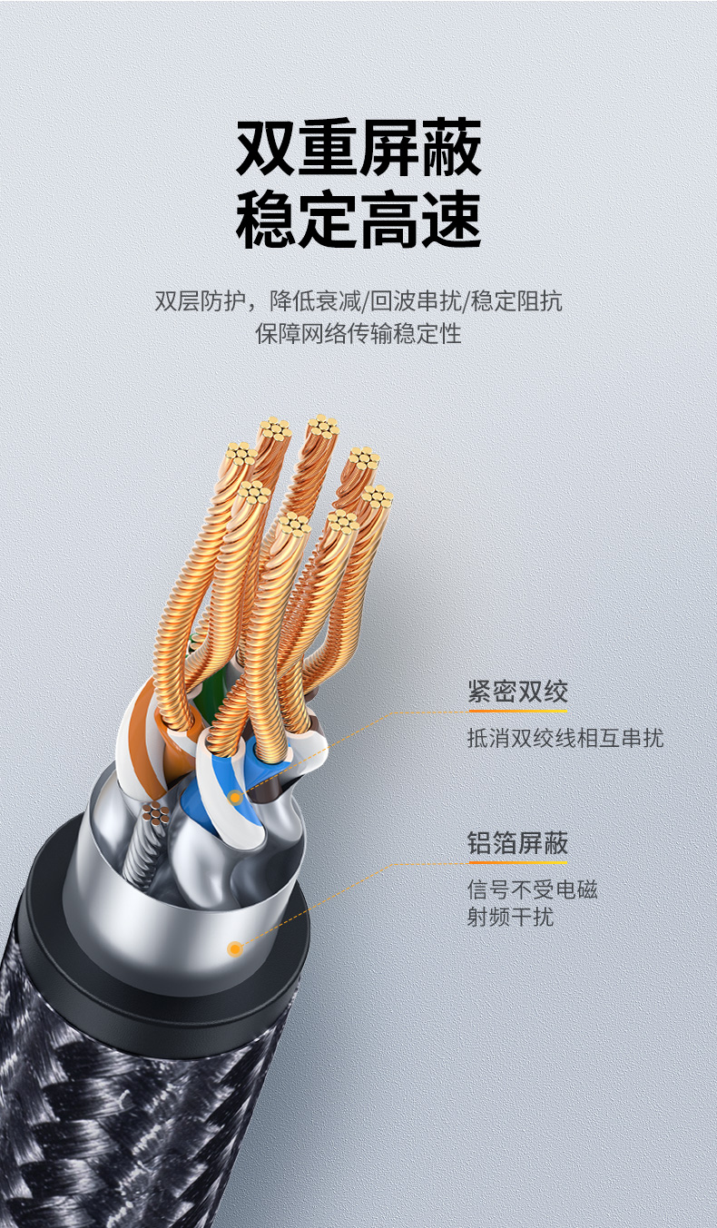 绿联（UGREEN）NW153 八类网线 Cat8类万兆网络连接线 游戏电竞纯铜8芯双绞线 电脑宽带网络跳线 5米 80433
