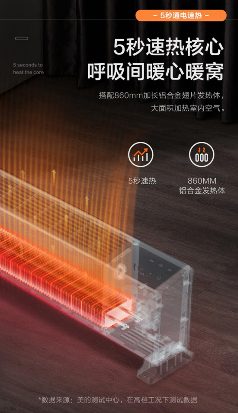 美的（Midea）电暖器取暖器移动地暖浴室办公室遥控温显2200W全屋干衣居浴两用烘衣NDX-N1