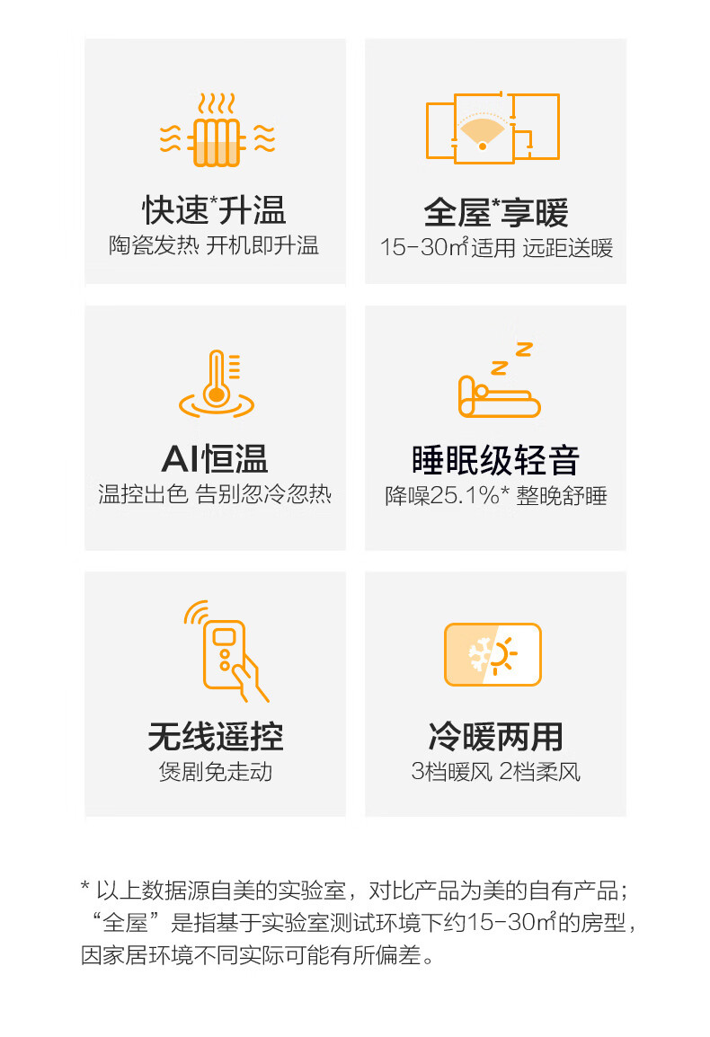 美的（Midea）电暖器烤火炉暖风机客厅卧室办公室遥控温度显示无光安全节能立式NTH22-18AR?