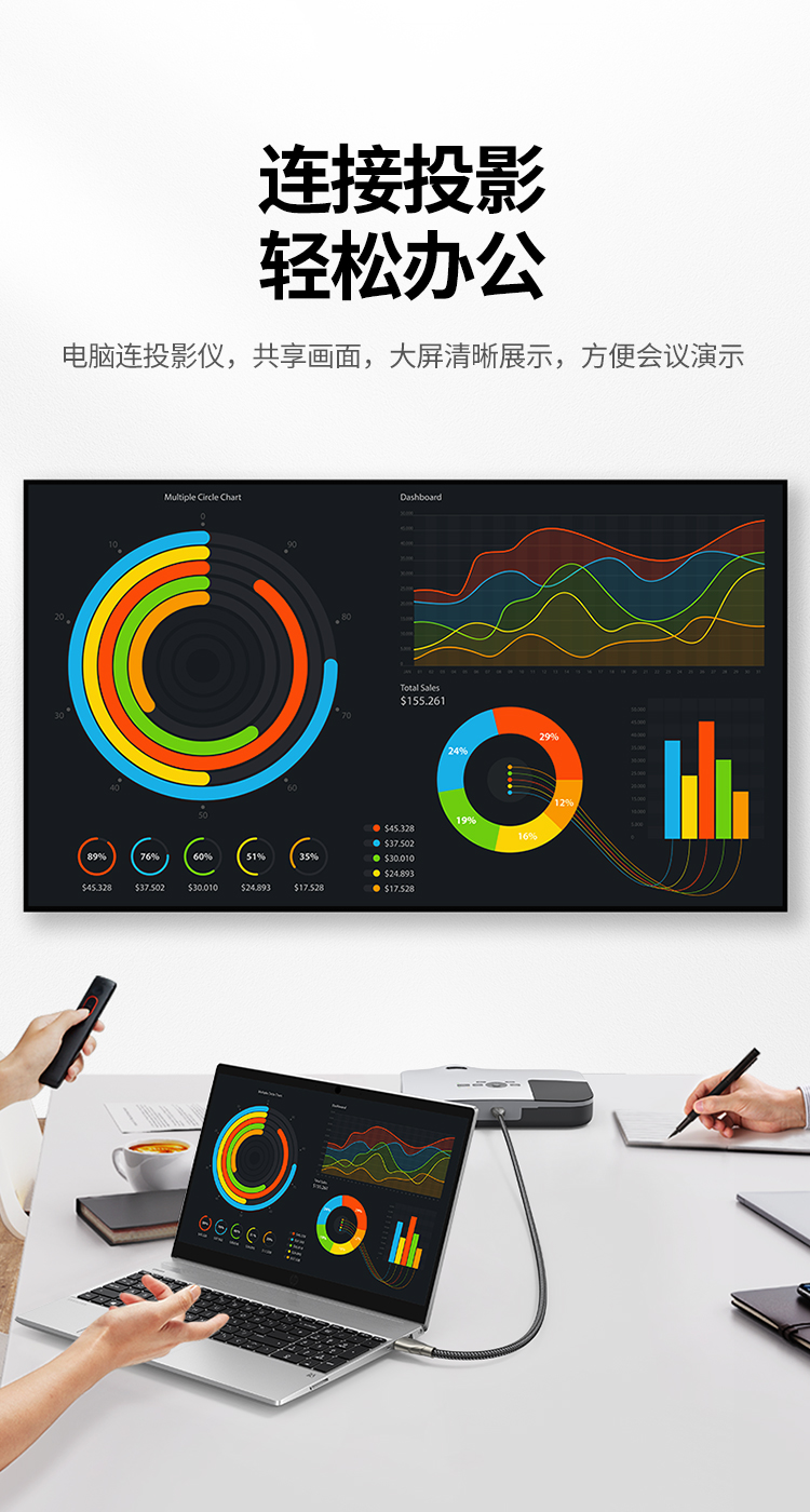 绿联（UGREEN）HDMI线2.0版 4K60Hz数字高清线 连接电视显示器投影仪3D视频数据连接线 1米 50106
