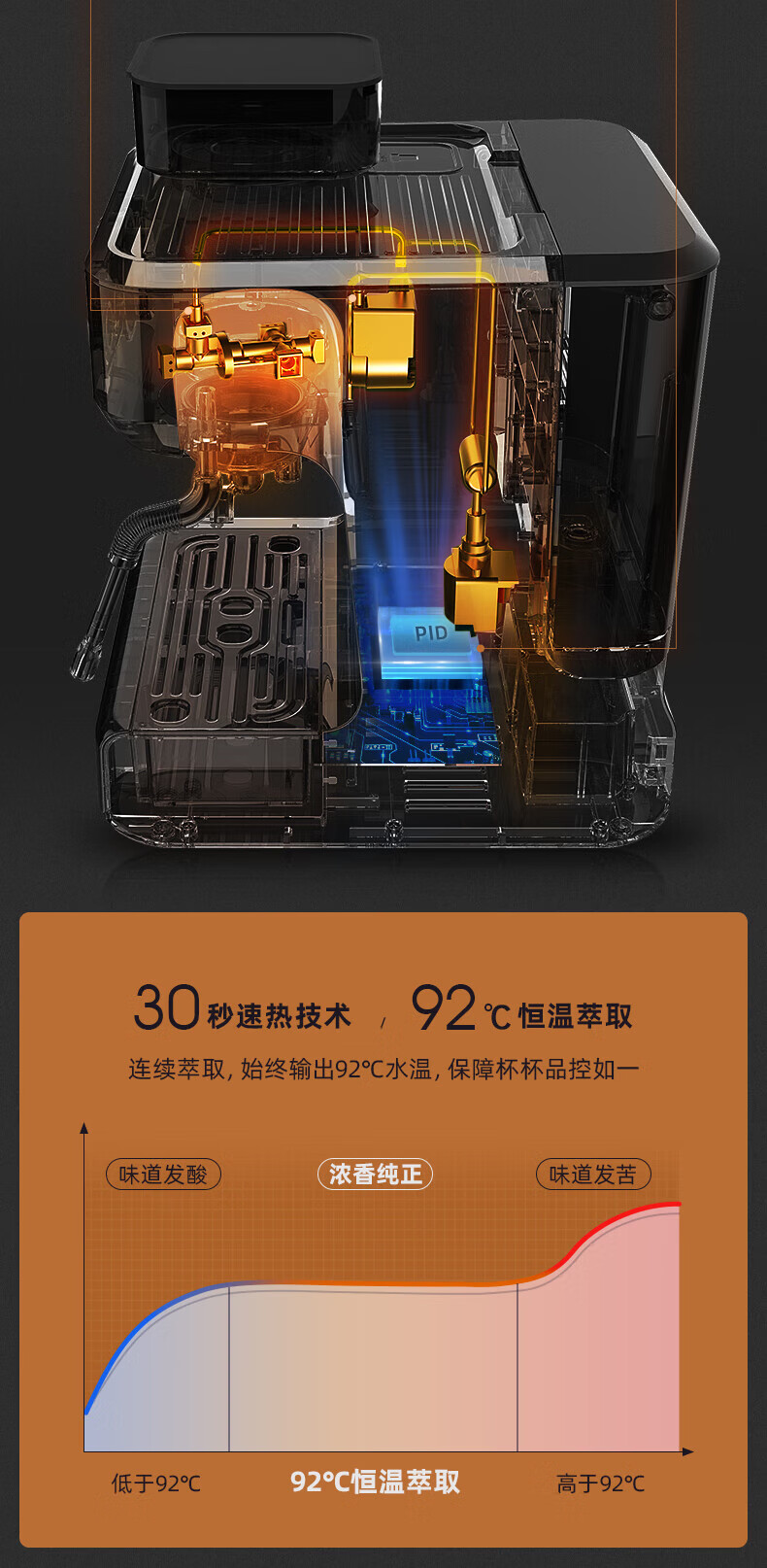 东菱（Donlim）意式全自动咖啡机 家用半自动 研磨一体机 蒸汽打奶泡磨豆机 商用级冲煮 研磨一体 DL-5700P