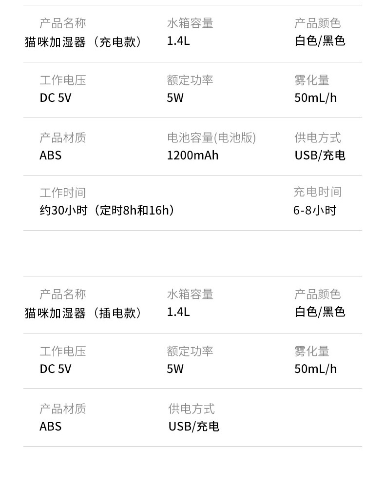 上亨（shangheng）加湿器大容量迷你香薰车载办公室内家用桌面超声波雾化器空气喷雾 SHZH-019