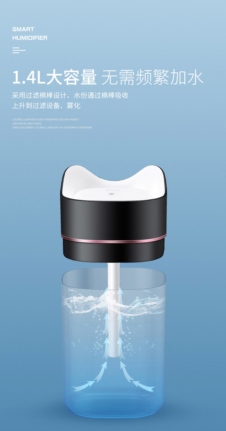 上亨（shangheng）加湿器大容量迷你香薰车载办公室内家用桌面超声波雾化器空气喷雾 SHZH-019