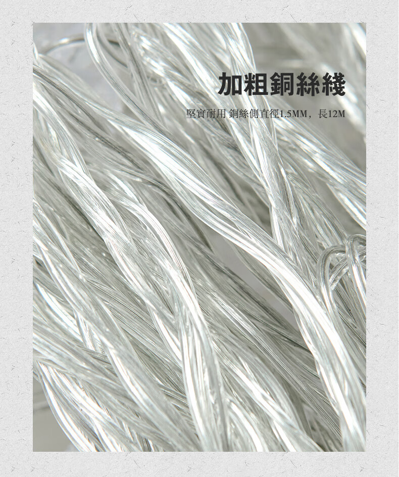 伯希和户外露营帐篷氛围灯串生日圣诞派对装饰LED照明USB气氛灯 小白球电池版（不含电池）
