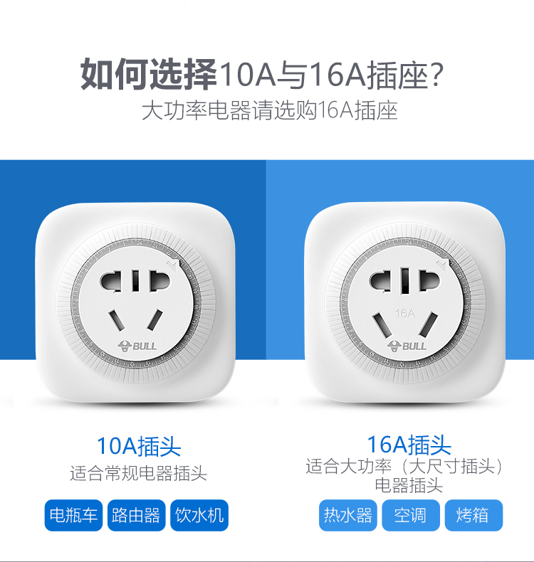 公牛 GND-2D 新国标大功率机械定时器插座 16A大功率4000W（大孔位插孔适配大功率插头）